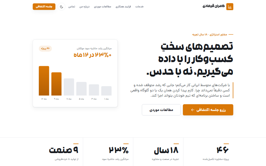 نمای دسکتاپ دموی مشاور کسب‌وکار