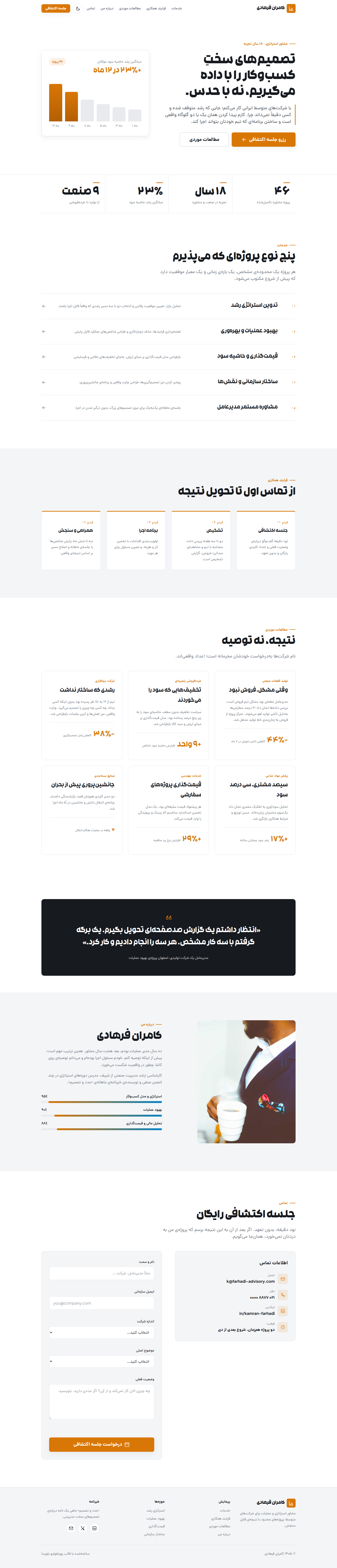 نمای کامل دسکتاپ دموی مشاور کسب‌وکار