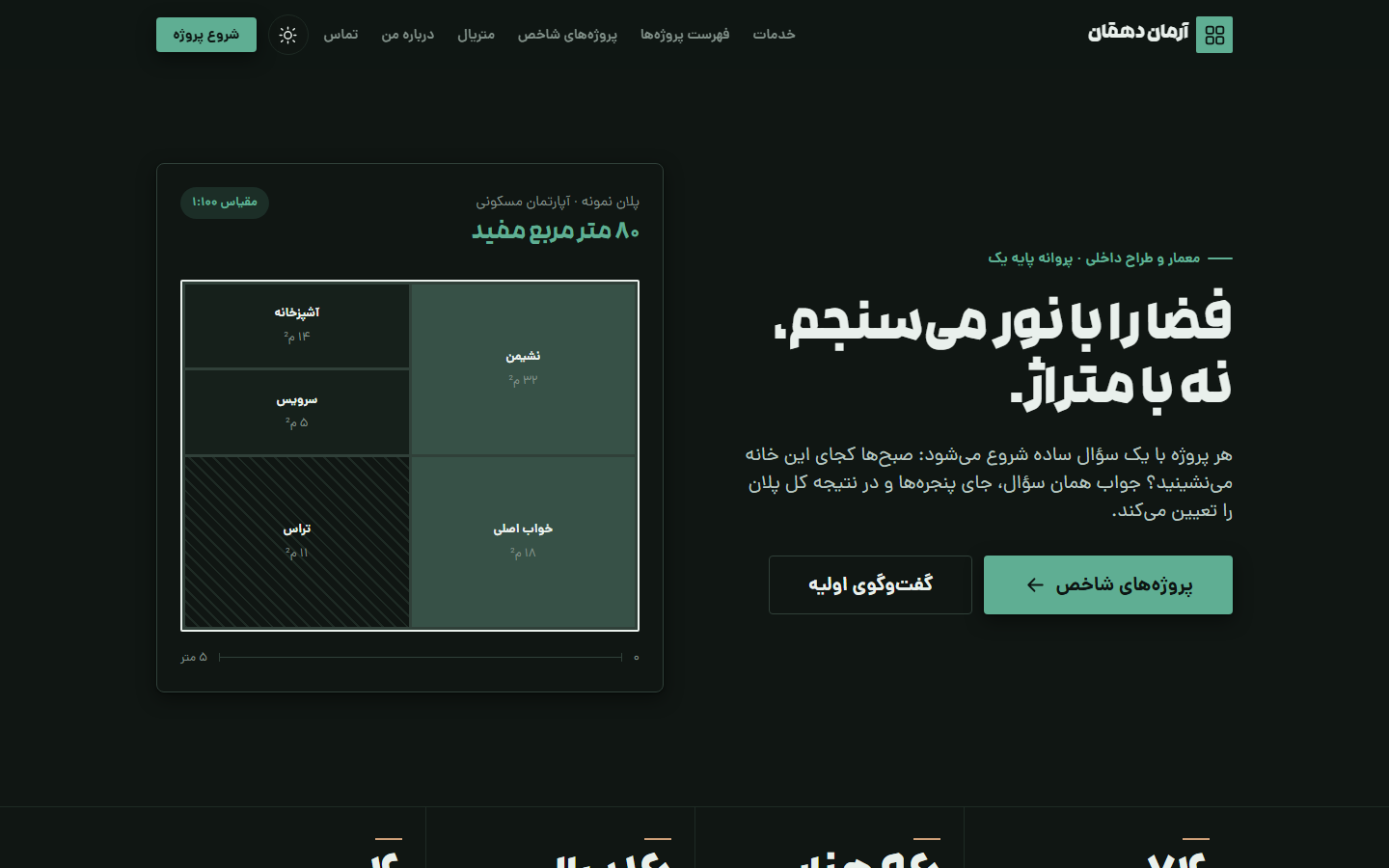 نمای دموی معمار و طراح داخلی در حالت مقابل