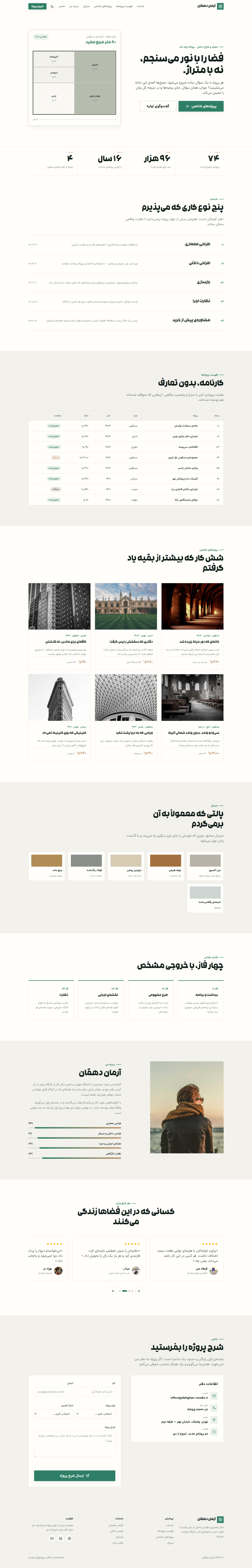 نمای کامل دسکتاپ دموی معمار و طراح داخلی