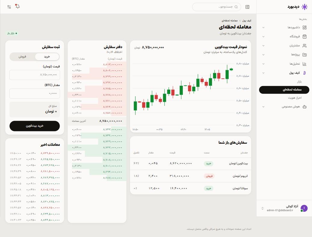 معامله لحظه‌ای