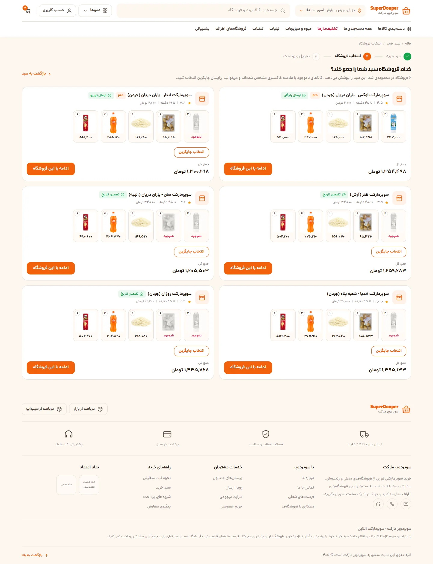 مقایسه فروشگاه‌ها